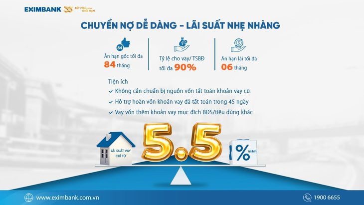 'Chuyển nợ dễ dàng, lãi suất khẽ khàng' cùng Eximbank - Ảnh 1.